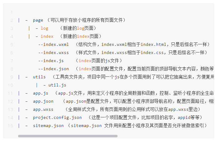 「桂林网站制作公司」微信小程序和HTML的区别